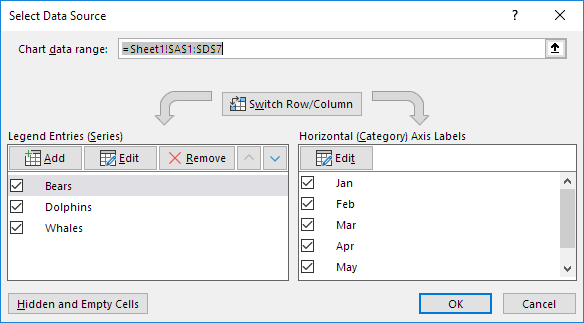 Chart s Data Series In Excel Easy Excel Tutorial