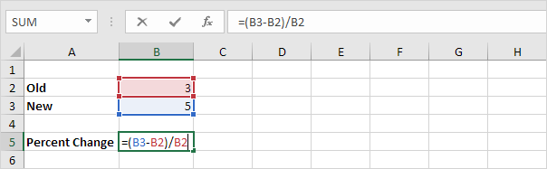 Percent Change Formula in Excel