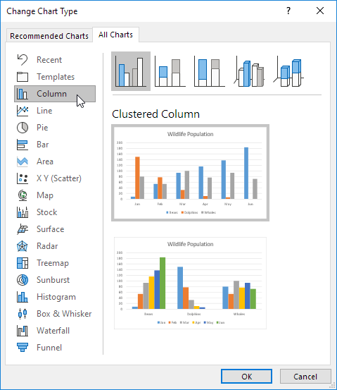 Create Charts In Excel Easy Excel Tutorial