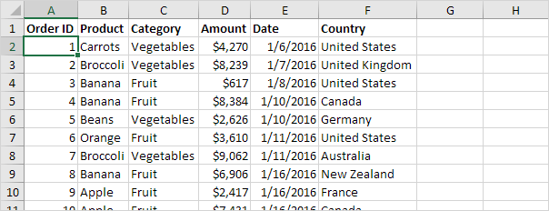 tableau prep output to excel