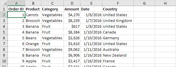 Pivot Table Meaning Tutorial Pics