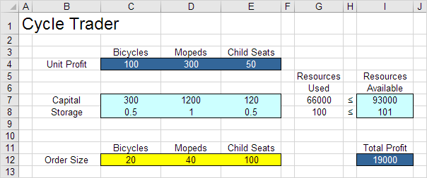 using excel solver function to invest with constraints