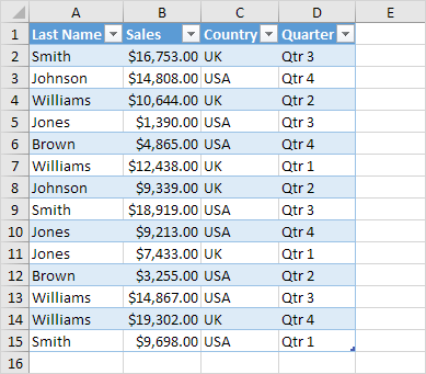 row data for excel practice