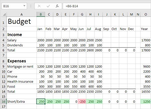 excel examples of household budgets