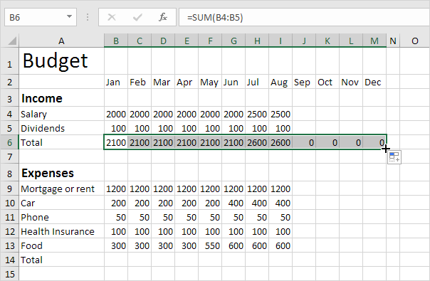 Budget Example In Excel