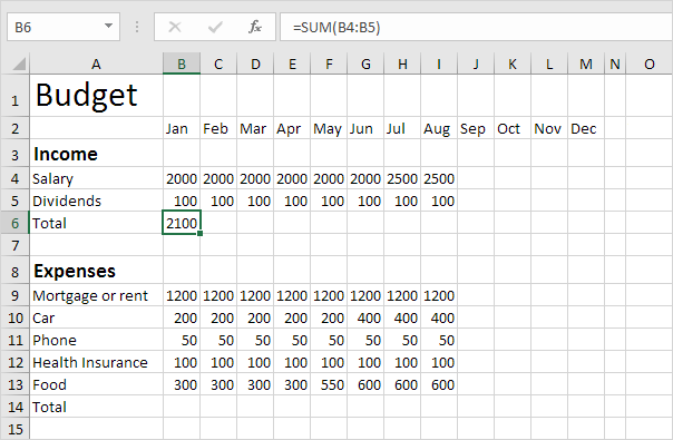 How To Create A Home Budget In Excel Budget Spreadsheet Excel Db Use 