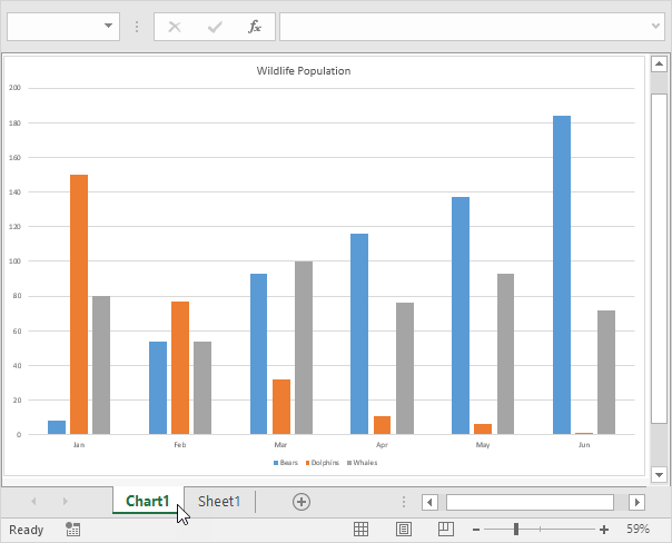 Chart Sheet In Excel In Easy Steps 