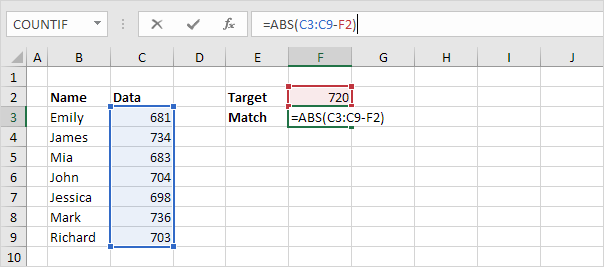 El Partido M s Cercano Ejemplos Para Excel