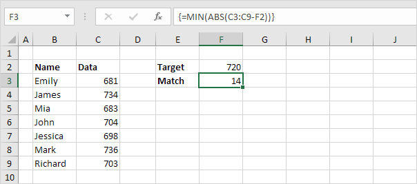 Closest Match In Excel In Easy Steps 