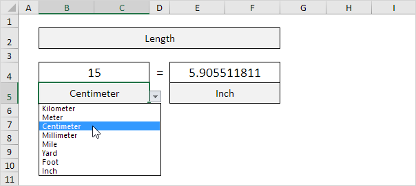 How To Convert, Change Centimeters (cm) To Inches Explained