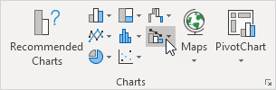 how to insert a custom combo chart in excel for mac