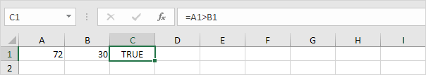 greater than or equal to symbol on excel