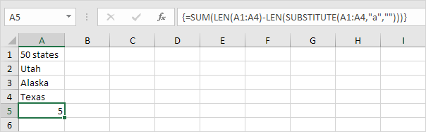 Count Characters In Excel Easy Formulas 