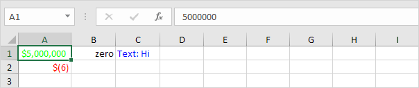 Custom Number Format In Excel In Simple Steps 