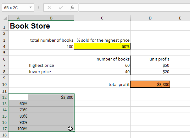 Data Tables In Excel In Easy Steps 