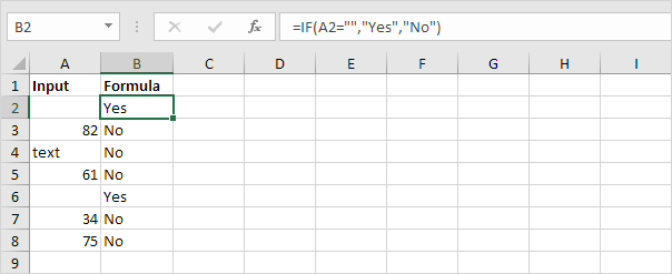 If Cell Is Blank Easy Excel Tutorial