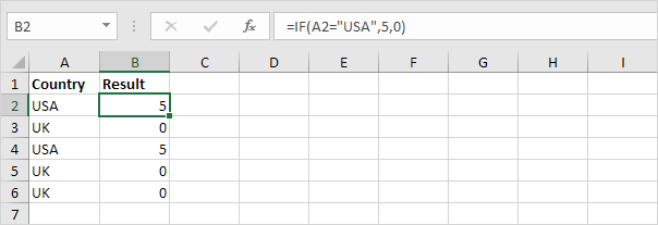 How To Use The If Function Easy Excel Formulas