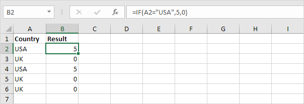 How To Use The Excel IF Function In Easy Steps 