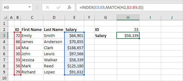 INDEX And MATCH In Excel Easy Formulas 