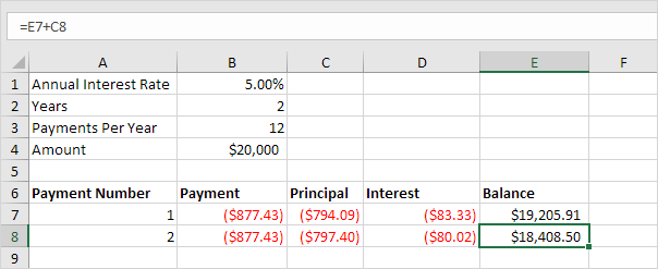 Loan Amortization Schedule in Excel - Easy Excel Tutorial