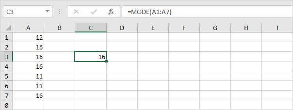 How To Find Most Common Words In Excel Murphy Partunted