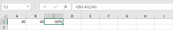 Percentage Formula In Excel In Easy Steps 