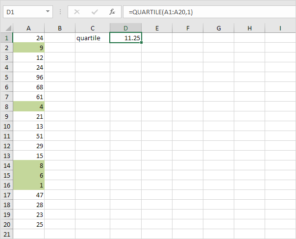calculate percentile from mean and standard deviation excel