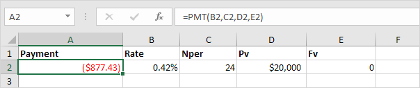 How To Use The Pmt Function Easy Excel Formulas