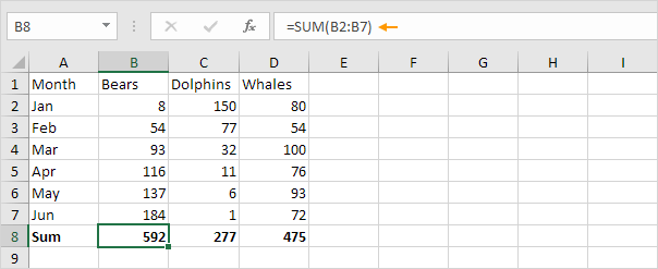 use quick analysis tool in excel to sum rang