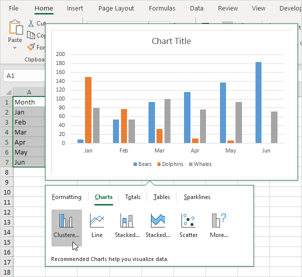to open the quick analysis tool in excel 2017