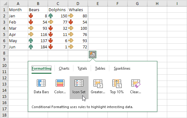 using quick analysis tool in excel