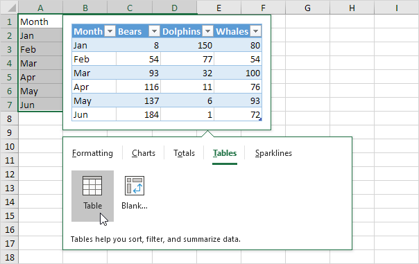 quick analysis button on excel 2013