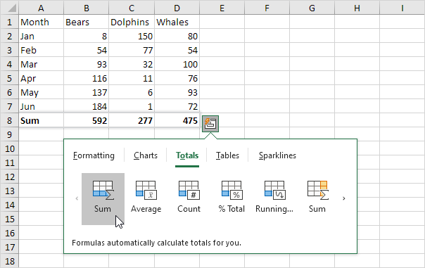 quick analysis button on excel