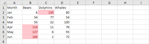 what is the quick analysis button in excel