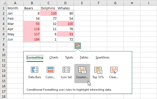 quick analysis button on excel 2013