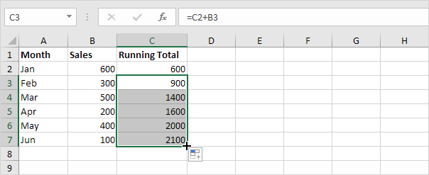 Running Total Cumulative Sum In Excel Easy Tutorial