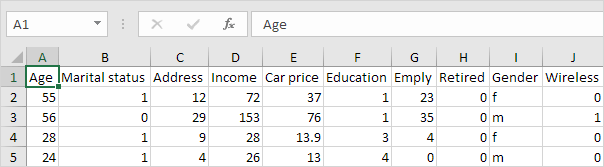 How Do I Turn Off Scroll Lock In Excel Retyalex