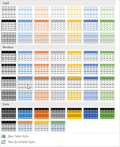 Shade Alternate Rows In Excel In Easy Steps 