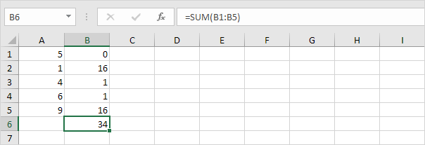 excel average and standard deviation chart