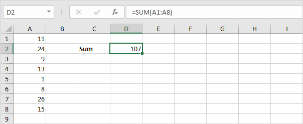 Sum Formulas In Excel Easy Excel Tutorial