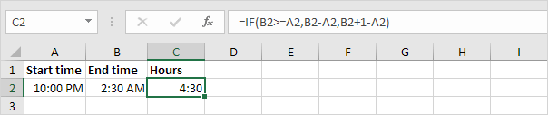 Calculate Time Difference In Excel In Easy Steps 