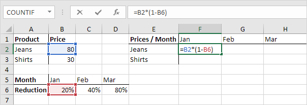 relative cell reference excel add values