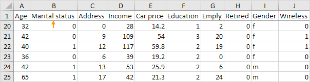 Freeze Top Row in Excel