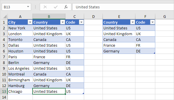 Merge Tables in Excel