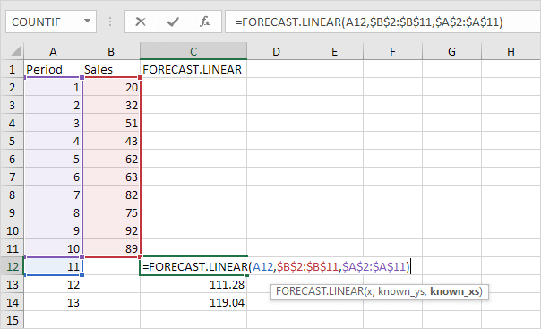 FORECAST.LINEAR function in Excel