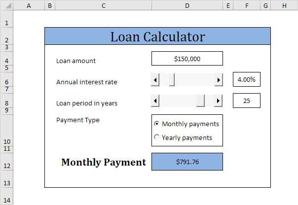 Loan Calculator in Excel Loan Calculator in Excel
