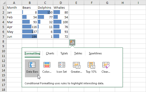 Quick Analysis Tool in Excel