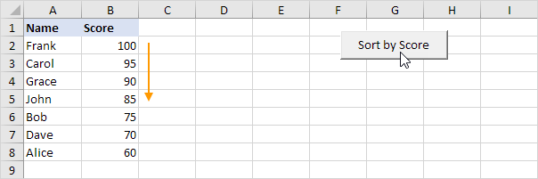 Sort a Range in Excel VBA