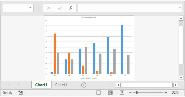 Chart Sheet In Excel Easy Excel Tutorial