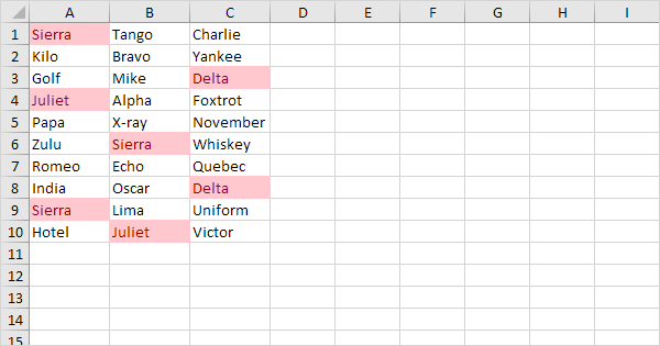 How To Find Duplicates In Excel In Easy Steps 